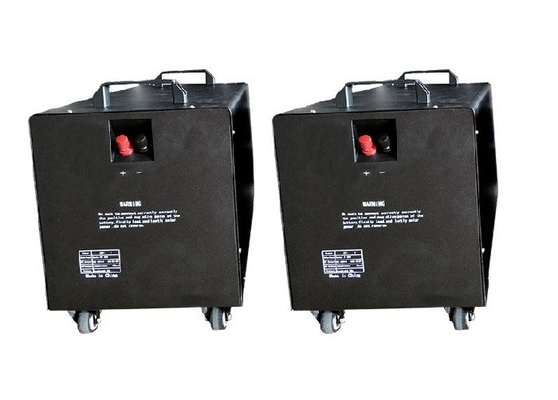 220V 1000W Konut Enerji Depolama Sistemi Taşınabilir Güneş Enerjisi Jeneratörü