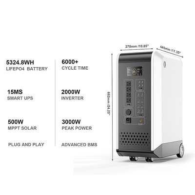 Güneş Enerjisi İstasyonu Taşınabilir Jeneratör LiFePO4 2000w Güç Bankası
