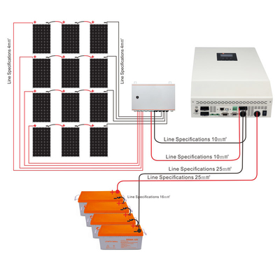 5000w Off Grid Konut Güneş Enerjisi Sistemleri Komple 5kw
